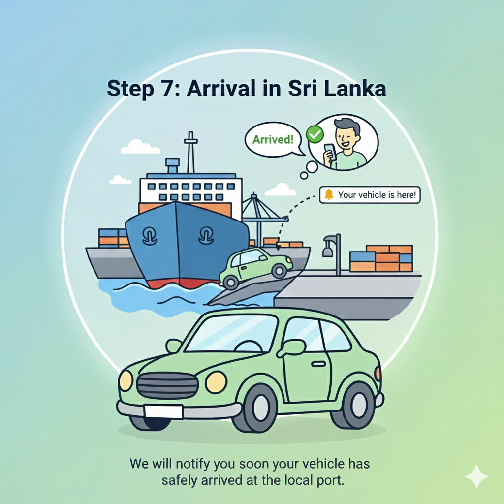 Arrival in Sri Lanka